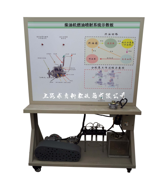 上海求育	柴油机燃油喷射系统示教板