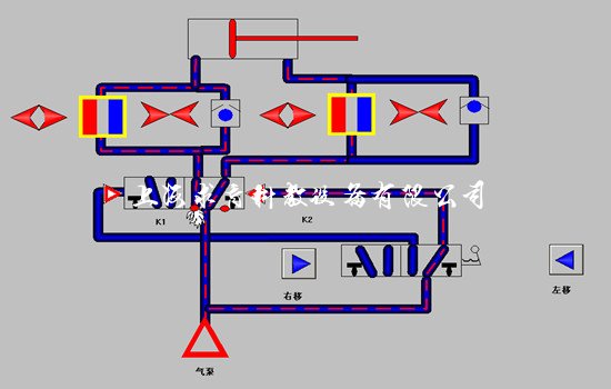 双作用气缸的速度控制回路    