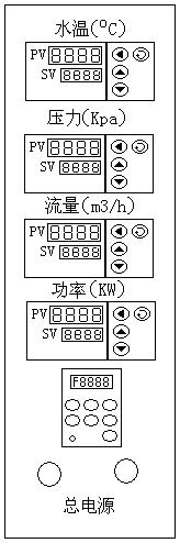 化工流动过程综合实验装置简介(图36) 化工流动过程综合实验装置简介(图36)