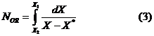 振动筛板萃取实验(图2)