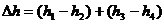 自循环文丘里实验简介(图26)