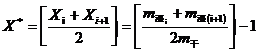 流化床干燥实验装置简介(图4)