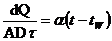 流化床干燥实验装置简介(图6)